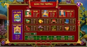 Cách Chơi Nổ Hũ Táo Quân Tại 8xBet Săn Jackpot Dễ Dàng