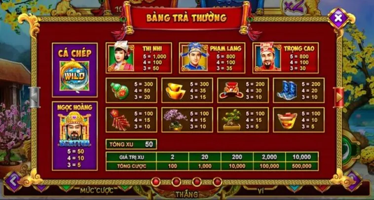 Cách Chơi Nổ Hũ Táo Quân Tại 8xBet Săn Jackpot Dễ Dàng